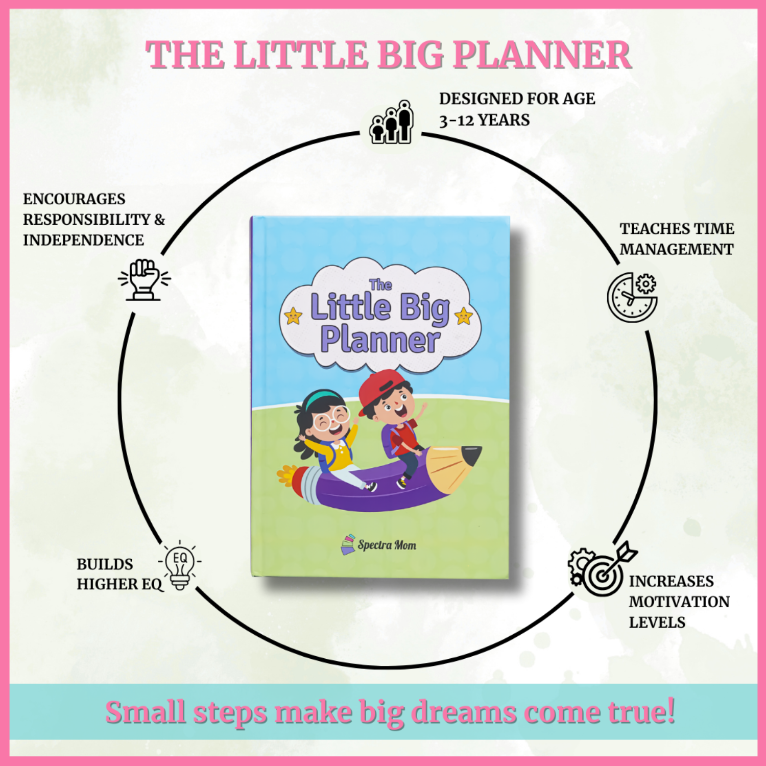 The Growth Set | The Little Big Planner & Positive Affirmation Cards for Kids | Daily Planning, Gratitude Journal, Emotional Check-ins & Confidence Building for Children