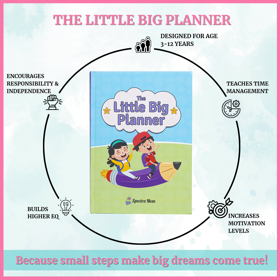 The Growth Set | The Little Big Planner & Positive Affirmation Cards for Kids | Daily Planning, Gratitude Journal, Emotional Check-ins & Confidence Building for Children