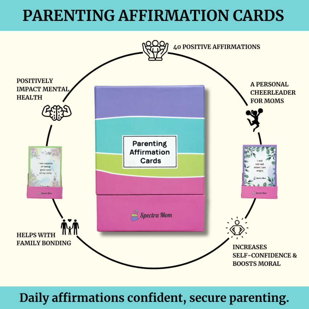 Mom Growth Set | Spectra Planner XL + Parenting Affirmation Cards | Daily Planner & Mindfulness Combo for Moms | Boost Productivity, Confidence & Positive Parenting | Perfect Gift for Mothers
