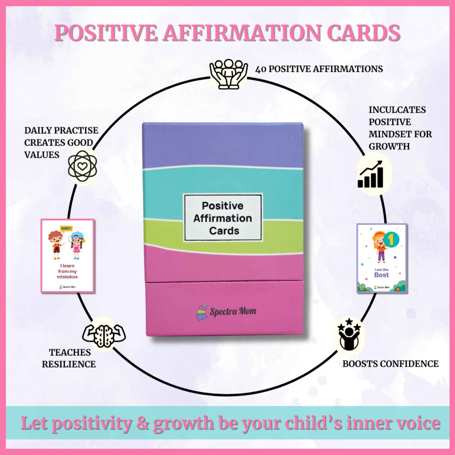 The Growth Set | The Little Big Planner & Positive Affirmation Cards for Kids | Daily Planning, Gratitude Journal, Emotional Check-ins & Confidence Building for Children