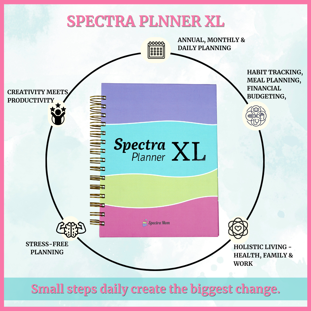 The Growth Set | The Little Big Planner & Positive Affirmation Cards for Kids | Daily Planning, Gratitude Journal, Emotional Check-ins & Confidence Building for Children