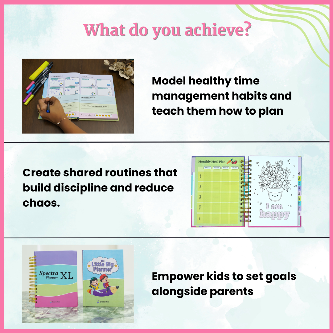 The Growth Set | The Little Big Planner & Positive Affirmation Cards for Kids | Daily Planning, Gratitude Journal, Emotional Check-ins & Confidence Building for Children