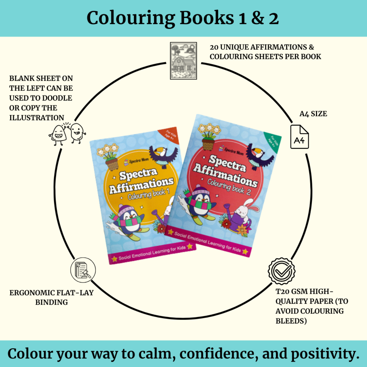 Spectra Affirmations Colouring Book Set | Set of 2 Books | For Kids 4+ | Gift Set for Kids