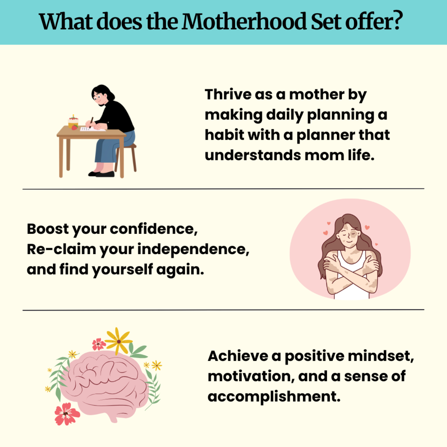 Mom Growth Set | Spectra Planner XL + Parenting Affirmation Cards | Daily Planner & Mindfulness Combo for Moms | Boost Productivity, Confidence & Positive Parenting | Perfect Gift for Mothers