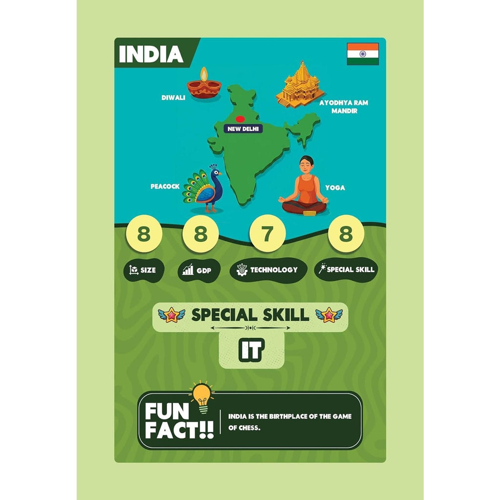 Clash Cards - Countries | 40 Play & Learn Theme Based Trump Cards | Unlimited Ways to Play | No Screen Fun | Family Games Night | Players 2 - 5 | Ages 4 - 99 - Spectra Mom