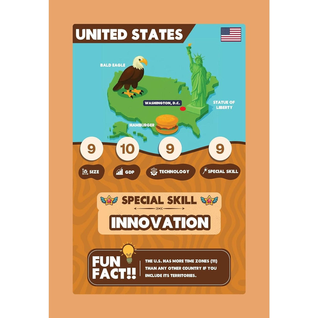 Clash Cards - Countries | 40 Play & Learn Theme Based Trump Cards | Unlimited Ways to Play | No Screen Fun | Family Games Night | Players 2 - 5 | Ages 4 - 99 - Spectra Mom