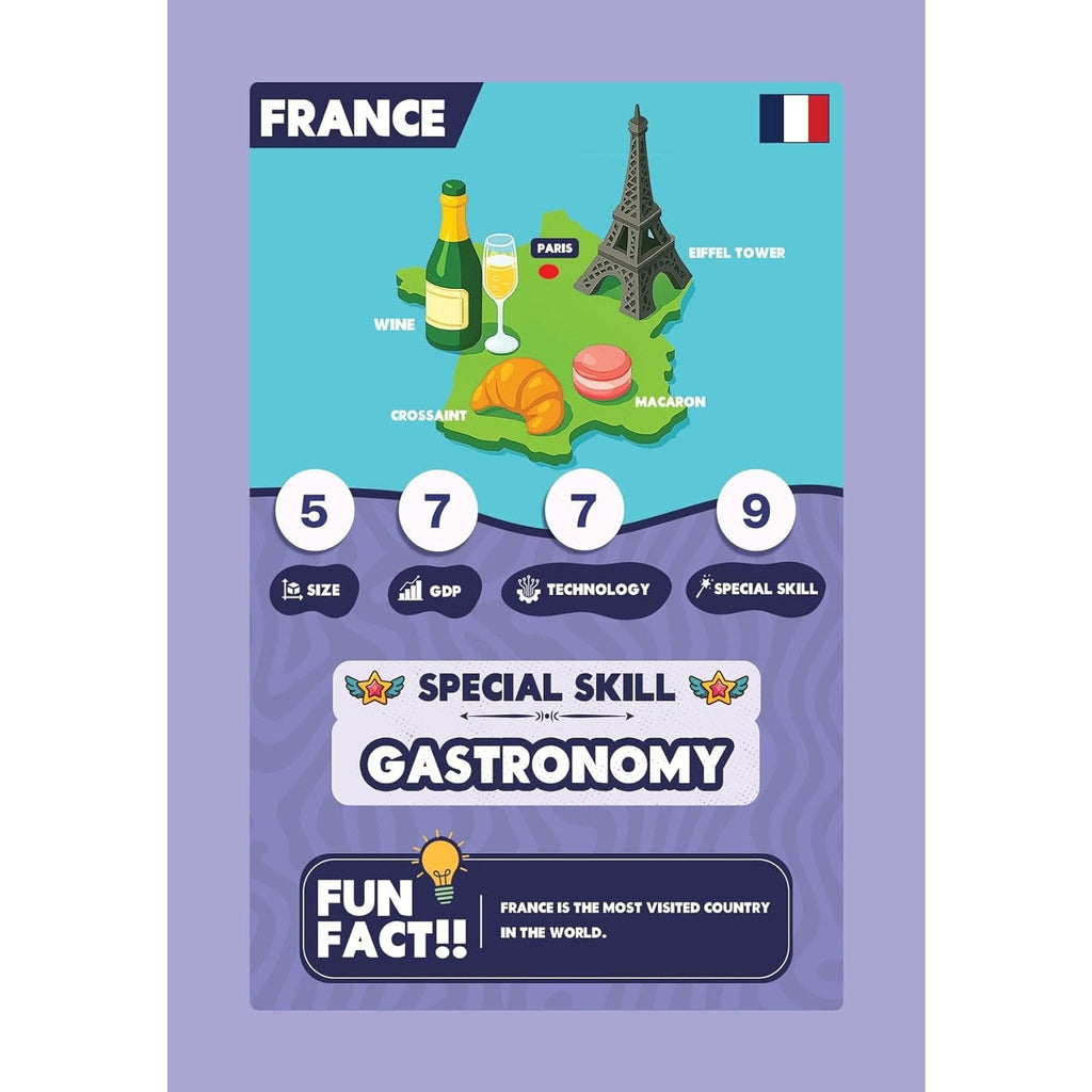 Clash Cards - Countries | 40 Play & Learn Theme Based Trump Cards | Unlimited Ways to Play | No Screen Fun | Family Games Night | Players 2 - 5 | Ages 4 - 99 - Spectra Mom