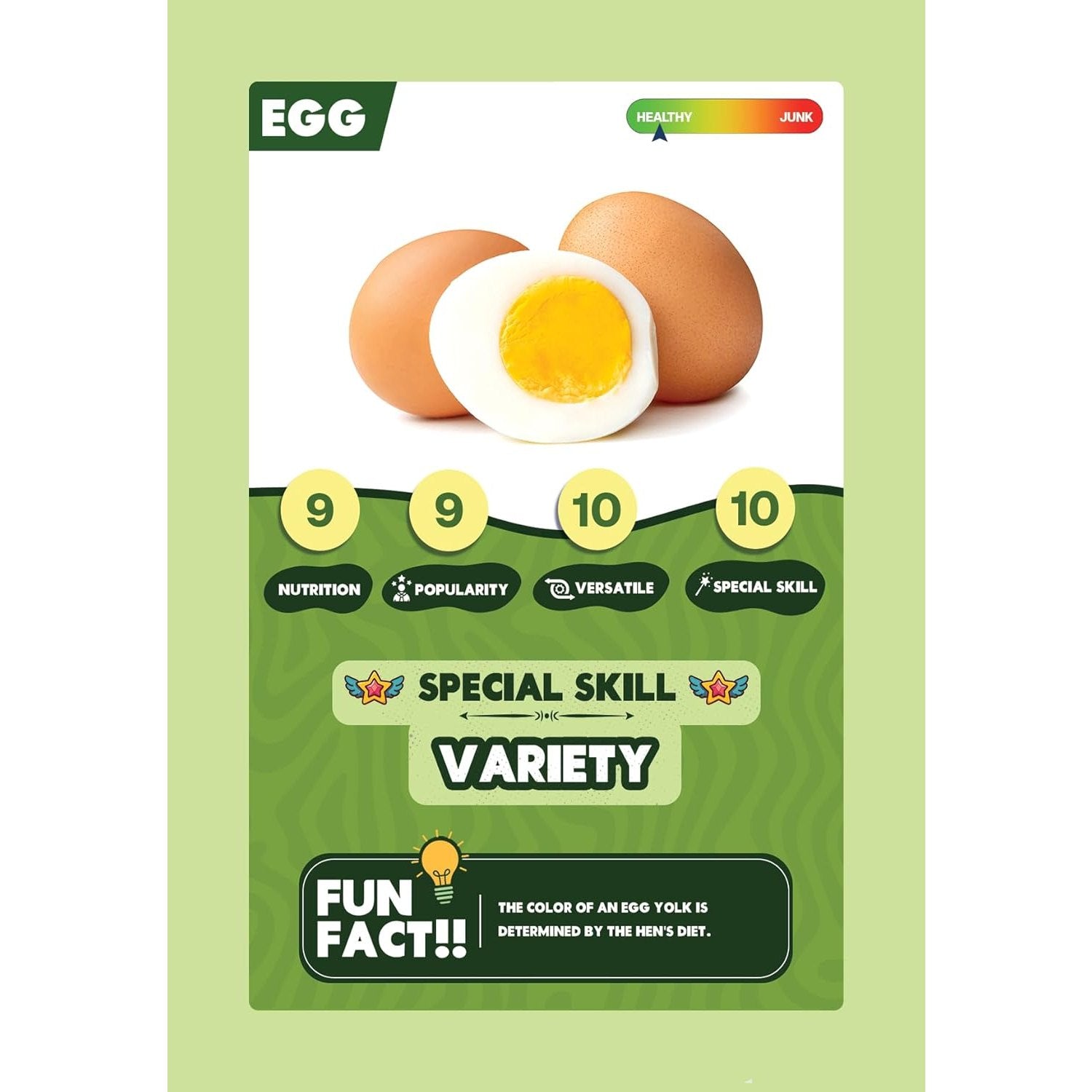 Clash Cards - Food | 40 Play & Learn Theme Based Trump Cards | Unlimited Ways to Play | No Screen Fun | Family Games Night | Players 2 - 5 | Ages 4 - 99 - Spectra Mom