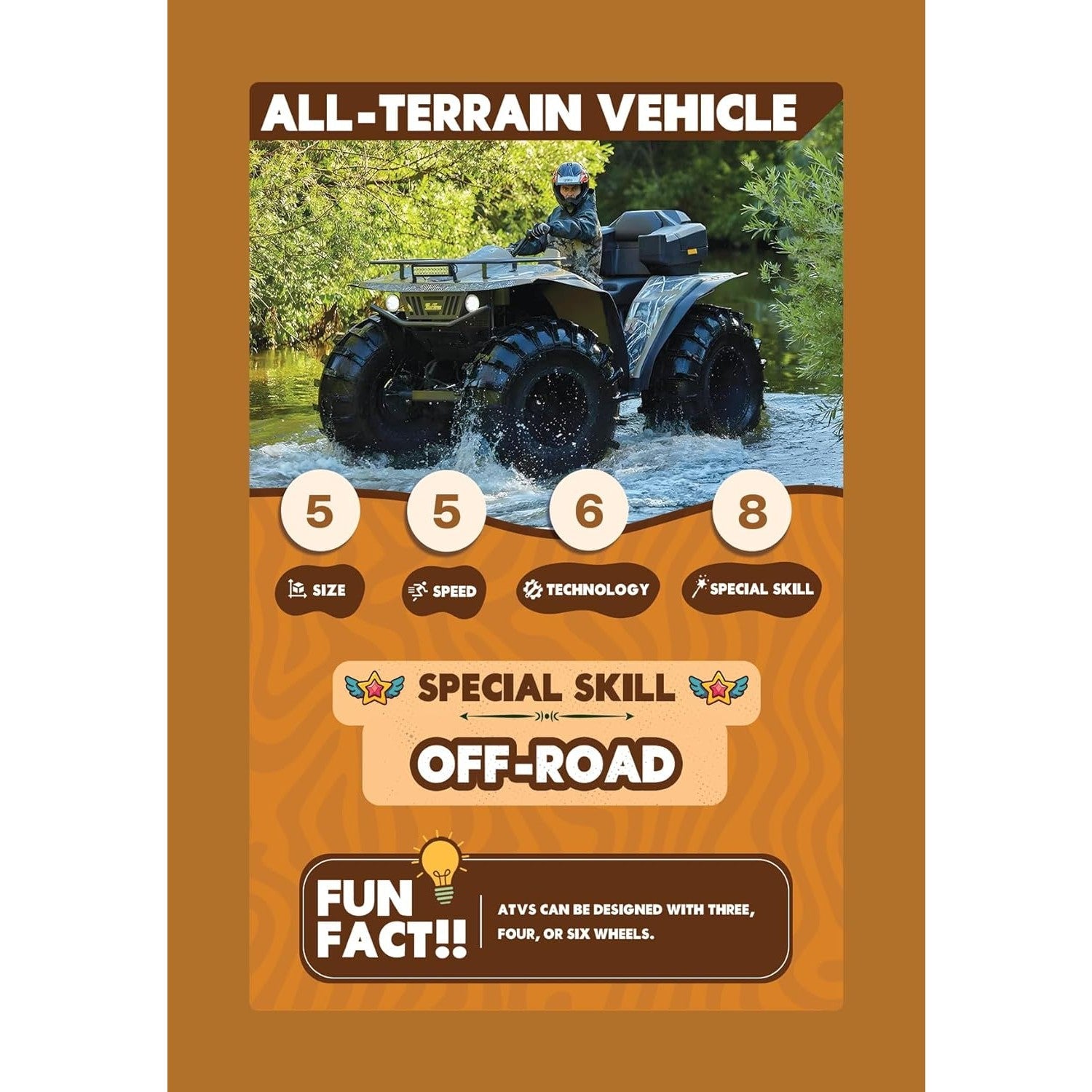 Clash Cards - Vehicles | 40 Play & Learn Theme Based Trump Cards | Unlimited Ways to Play | No Screen Fun | Family Games Night | Players 2 - 5 | Ages 4 - 99 - Spectra Mom