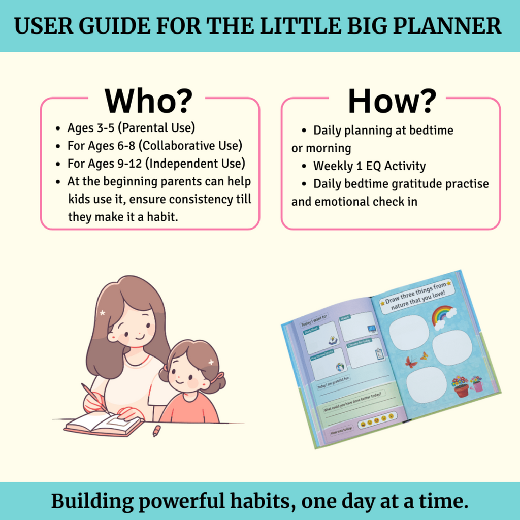 Kids Growth Set | The Little Big Planner & Positive Affirmation Cards for Kids | Daily Planning, Gratitude Journal, Emotional Check - ins & Confidence Building for Children - Spectra Mom