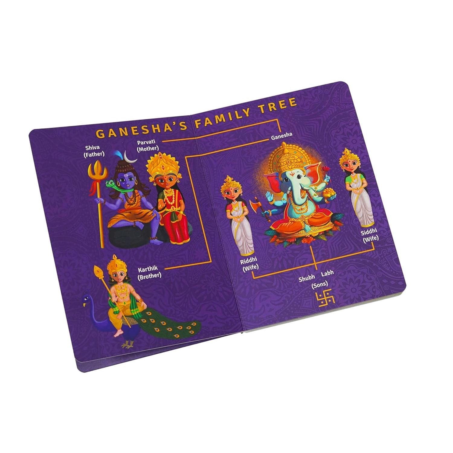 The Book of Ganesha | Stories and Trivia of Lord Ganesha | Board Book | Made for all Ages 0 - 99 | - Spectra Mom